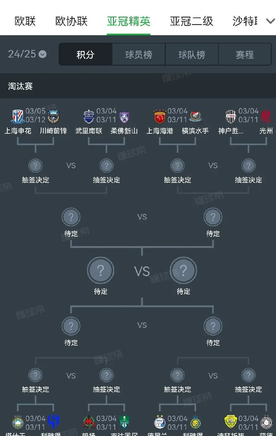 对阵双方在比赛中互不相让，展现出了各自的实力的简单介绍