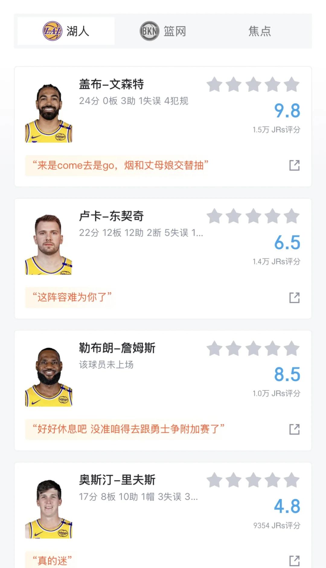 篮网战绩上扬，球队期待更好表现的简单介绍